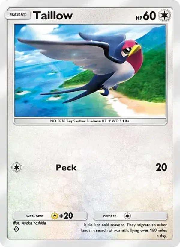 Taillow