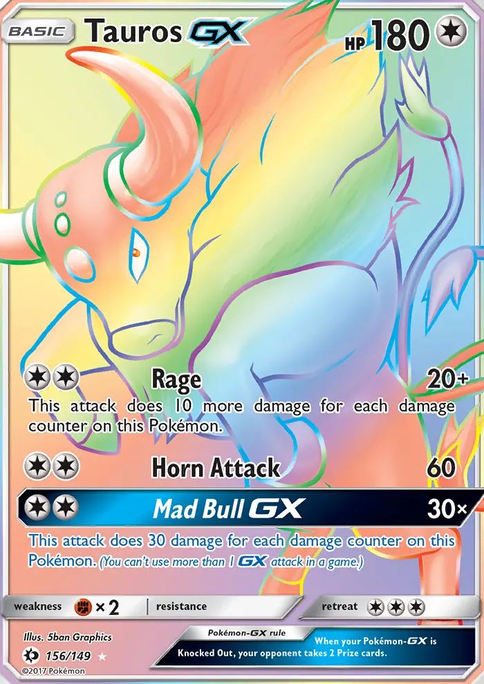 ケンタロスGX