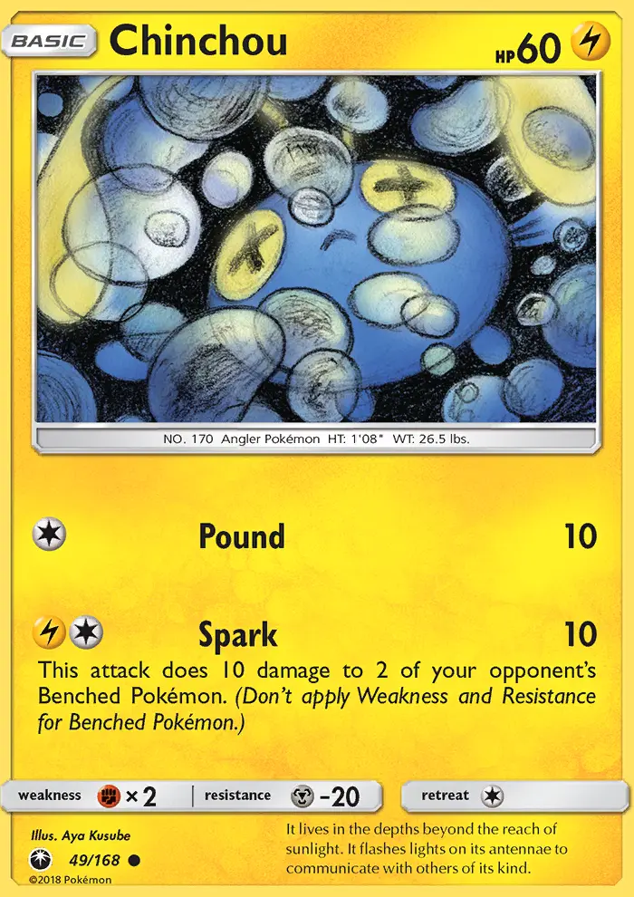 Chinchou