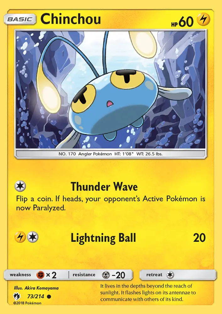 Chinchou