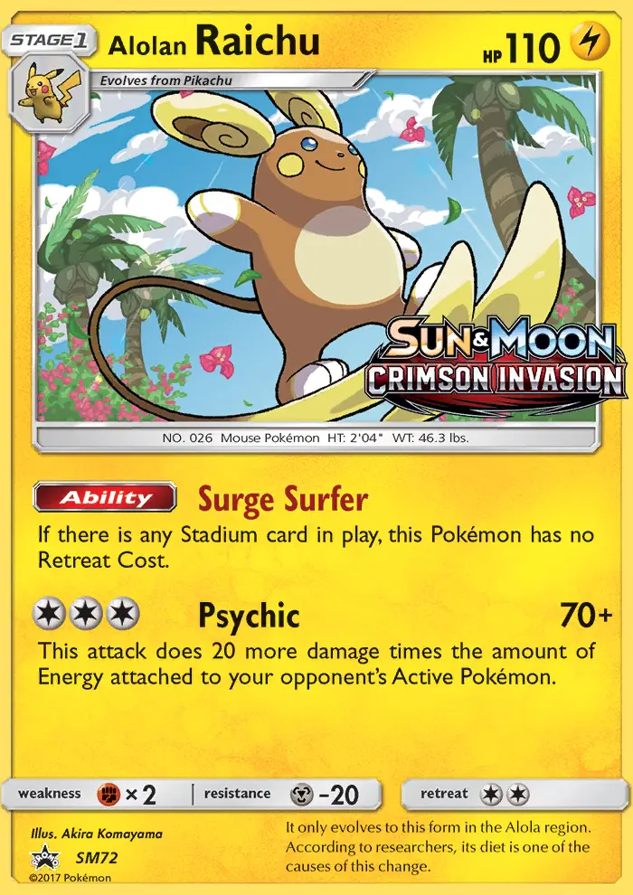 Alolan Raichu